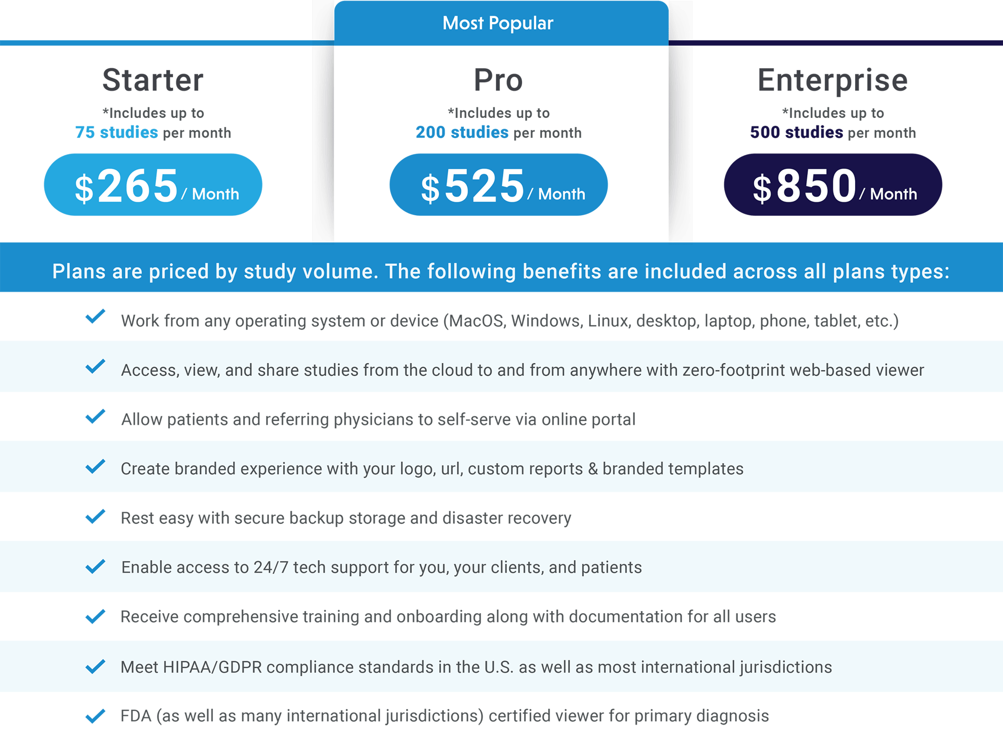 2024-02 Purview Pricing4