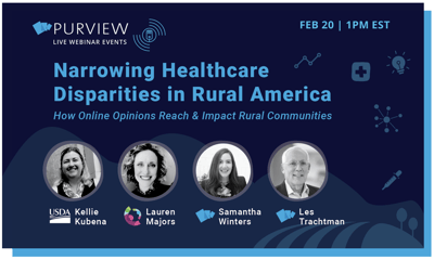 20240220 Rural Health Webinar