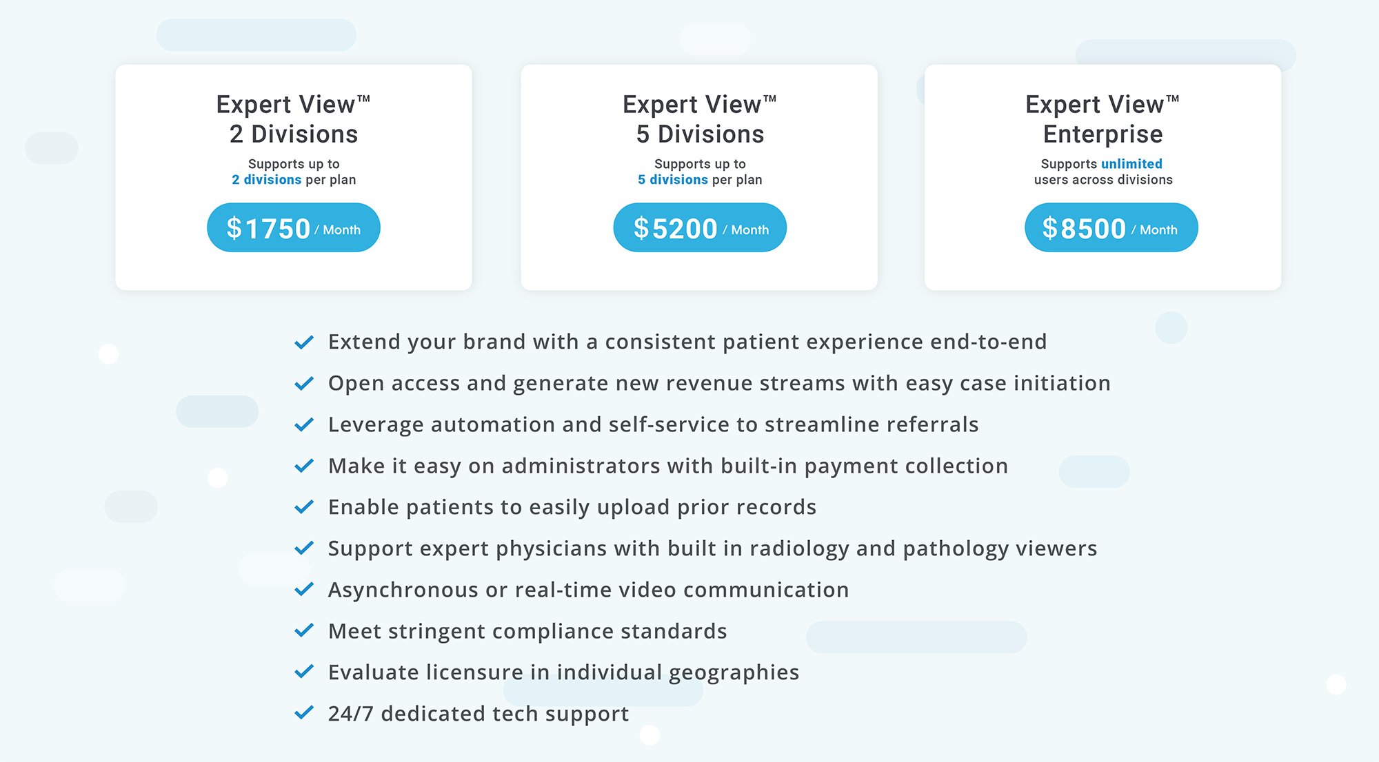20240502 Pricing EV sm2