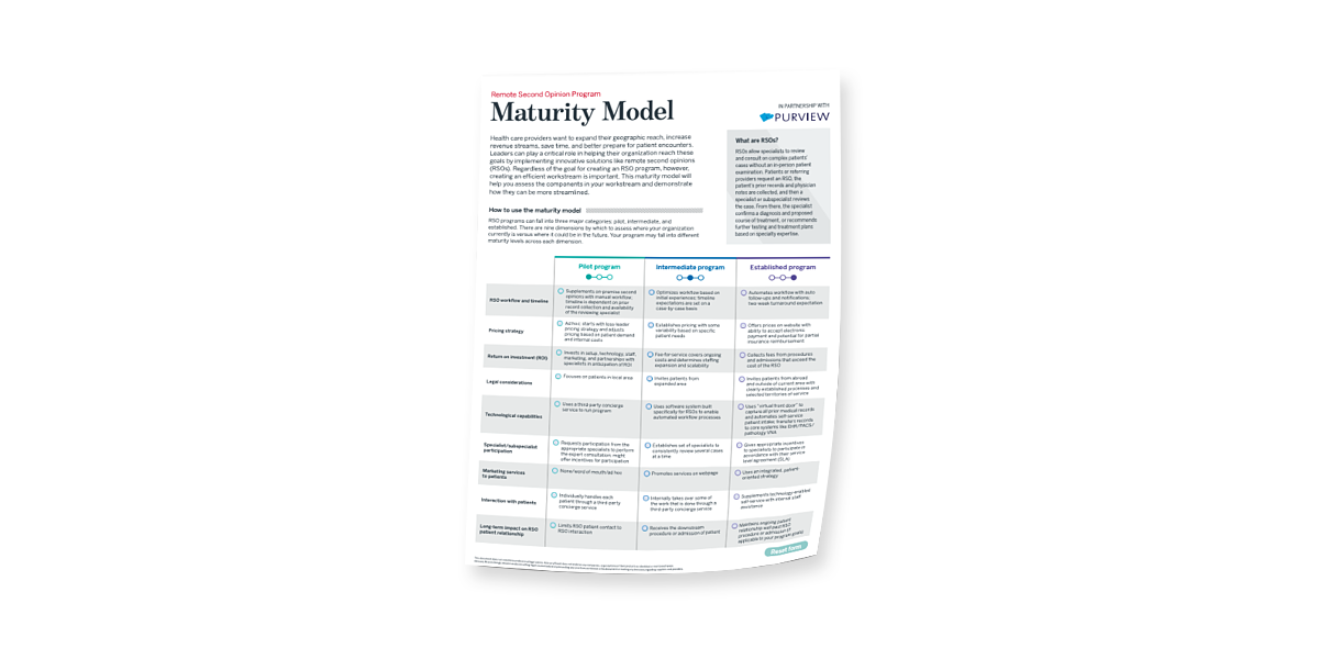Maturity-Model-Graphic