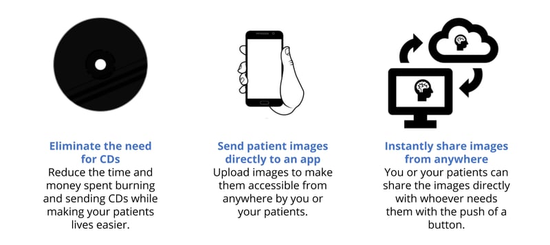 Patient Access Product Banner (1)